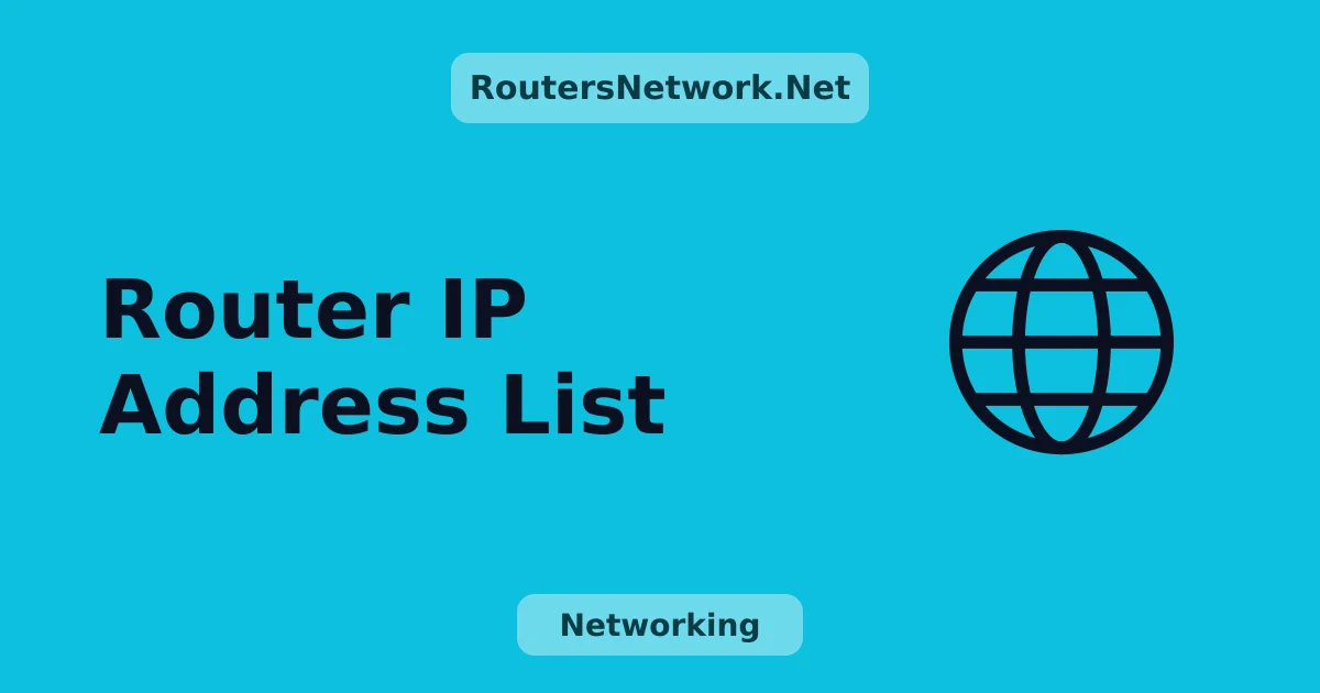 Default Router IP Address List